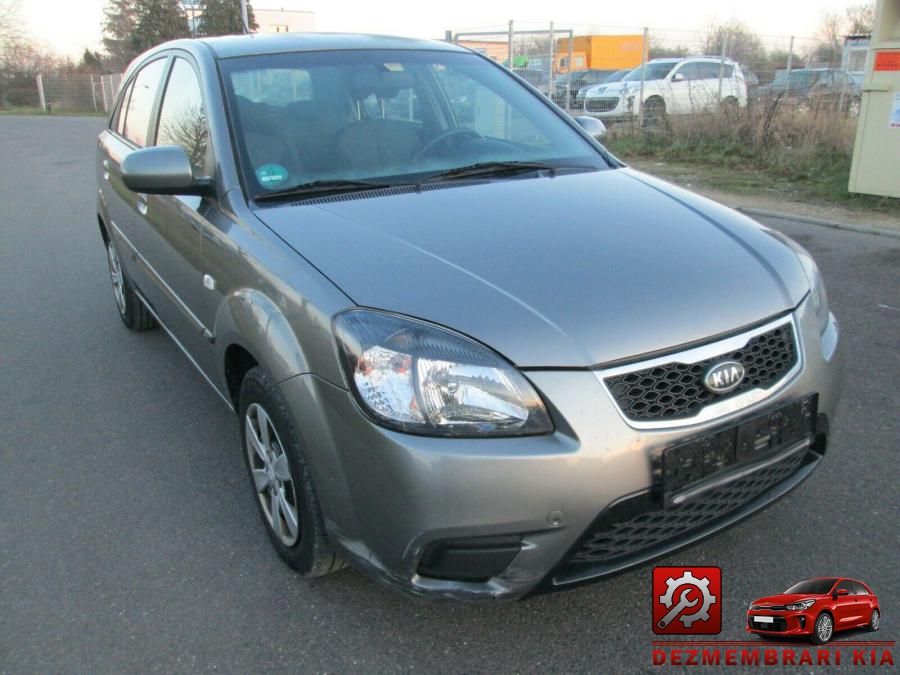 Aeroterma kia rio 2008