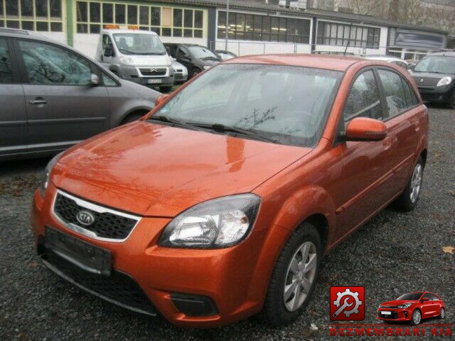 Jante aliaj kia rio 2010