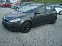 Jante tabla kia ceed 2012